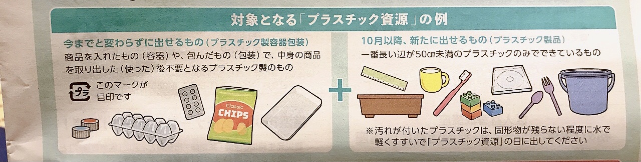 2024年10月からプラスチックごみの出し方変更02