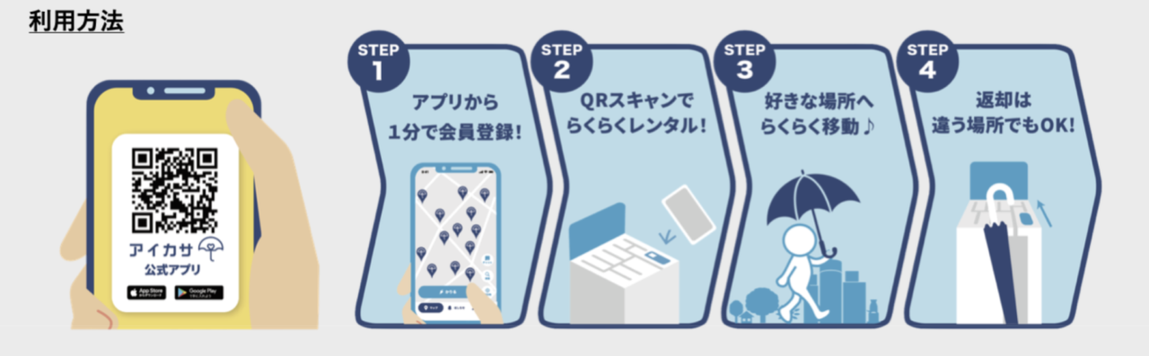 2025年3月「アイカサ」イメージ02