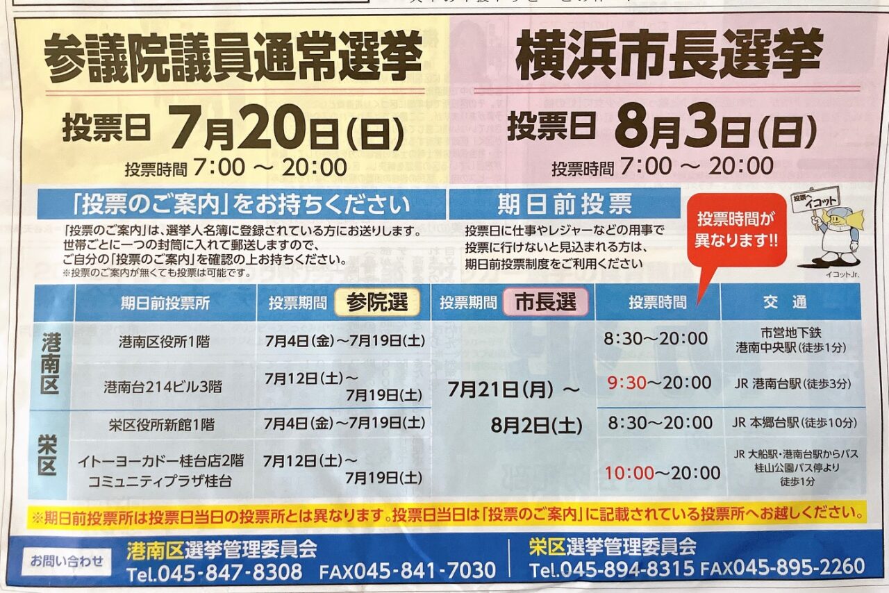 2025年7月「横浜市長選挙」内容