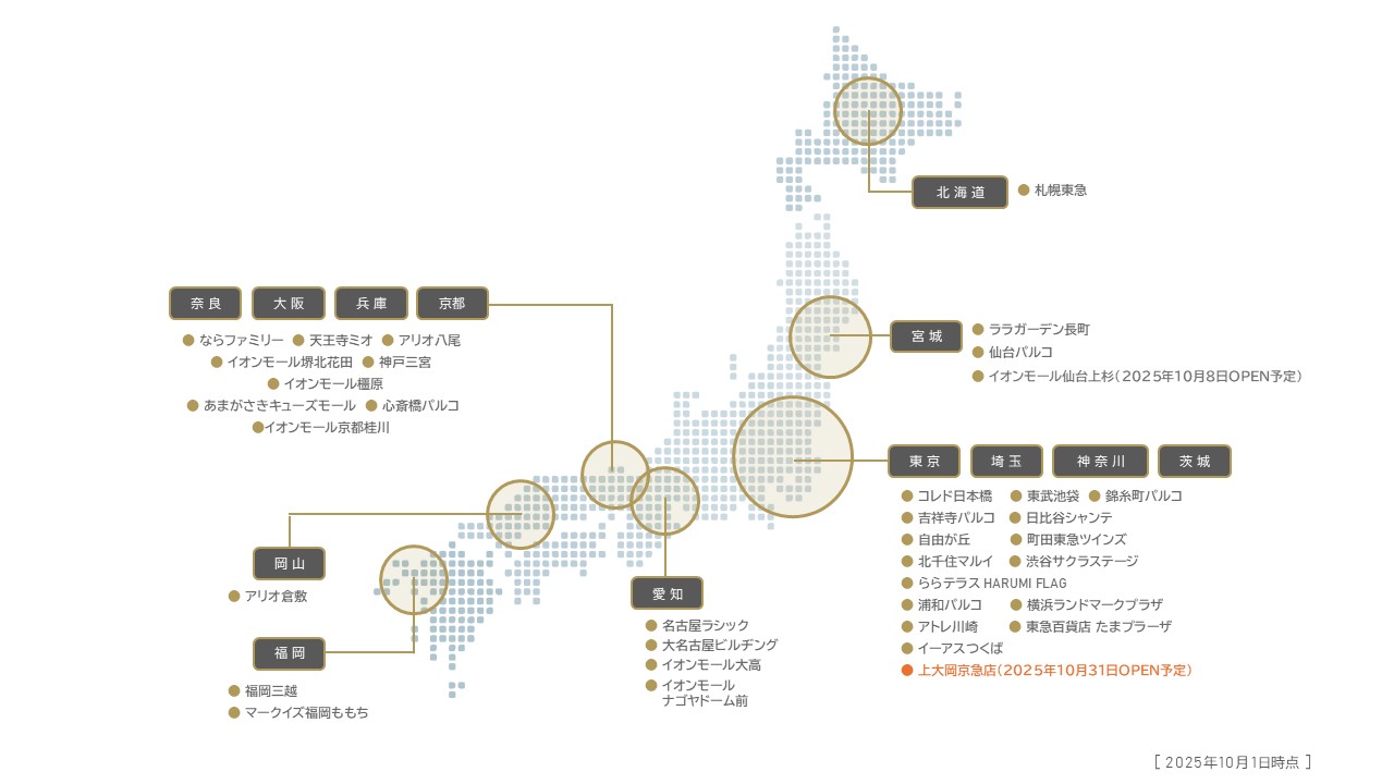2025年10月「マネードクタープレミア 上大岡京急店」イメージ