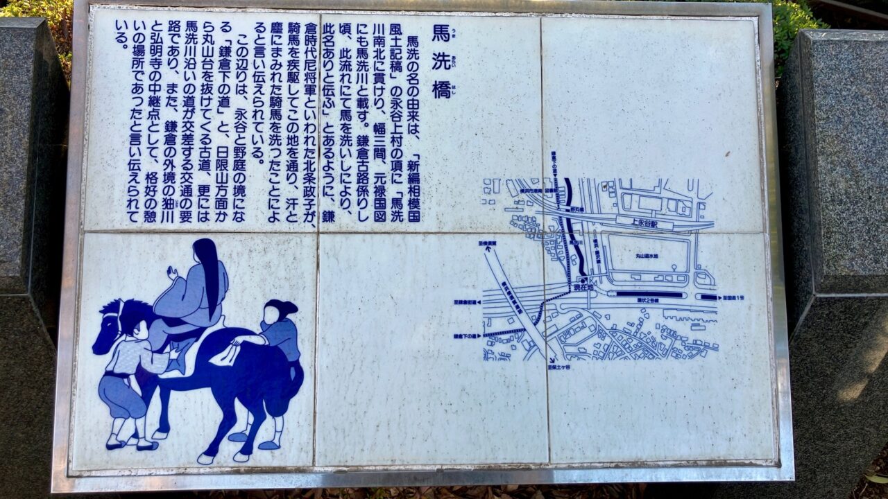 2025年12月「馬洗橋」掲示板