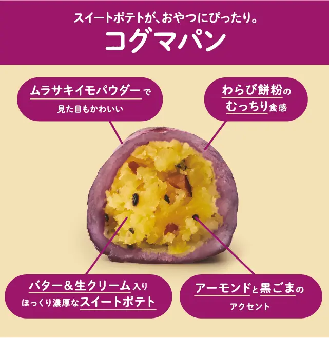 2026年4月「RF1 京急上大岡店」コグマパン02